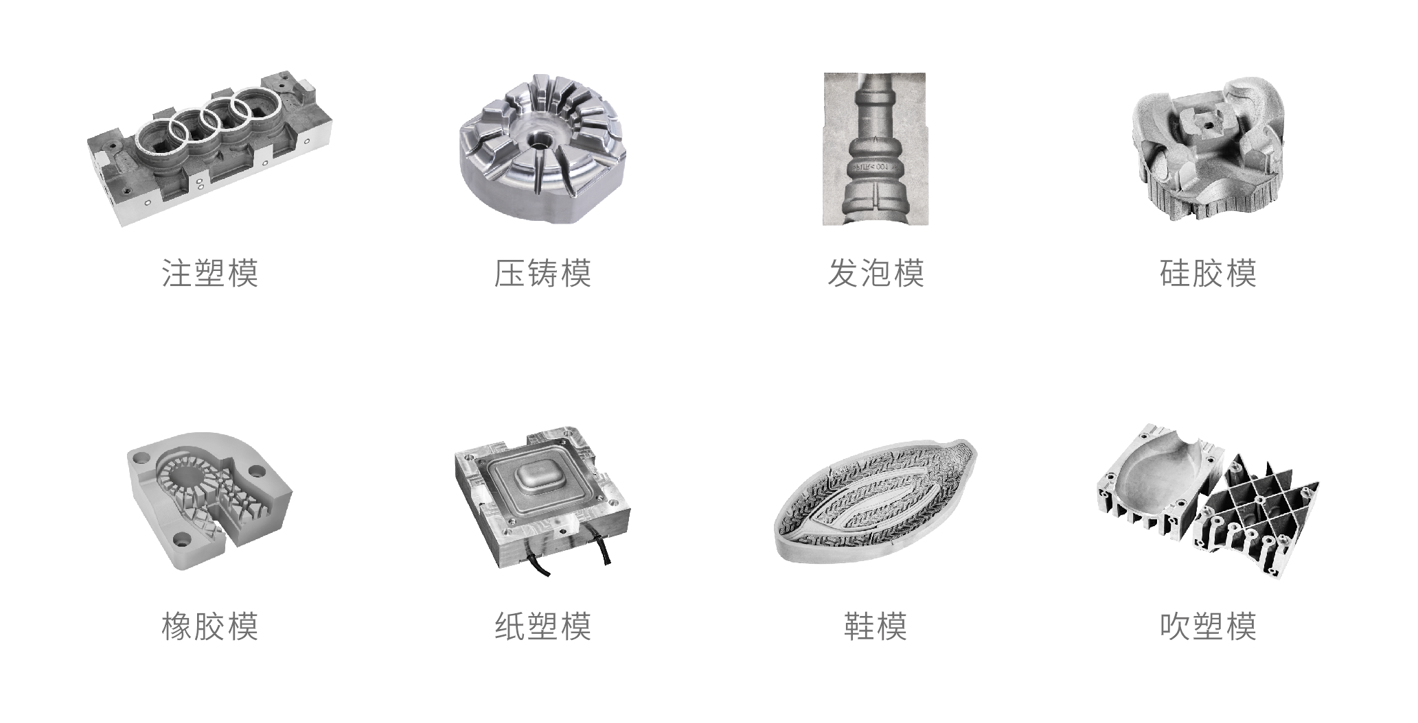细分模具行业.png 细分模具行业.png