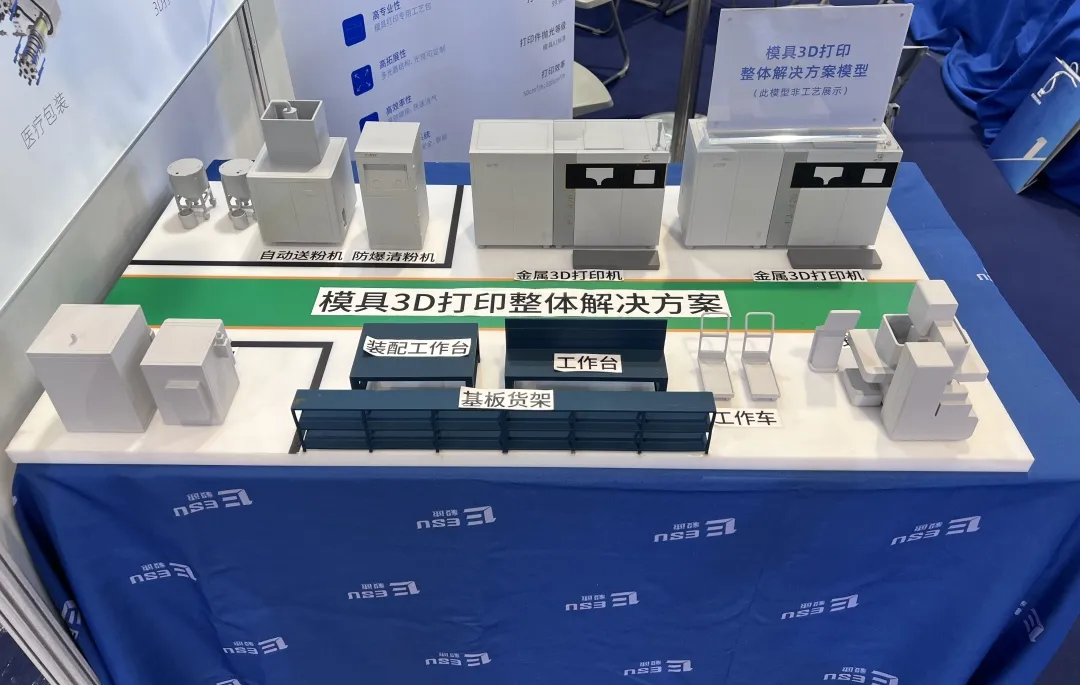 “帮助客户建成并运营3D打印中心的整体解决方案”沙盘.png